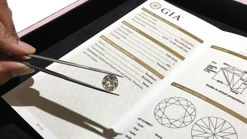 Cách phân biệt nhẫn kim cương thật - giả