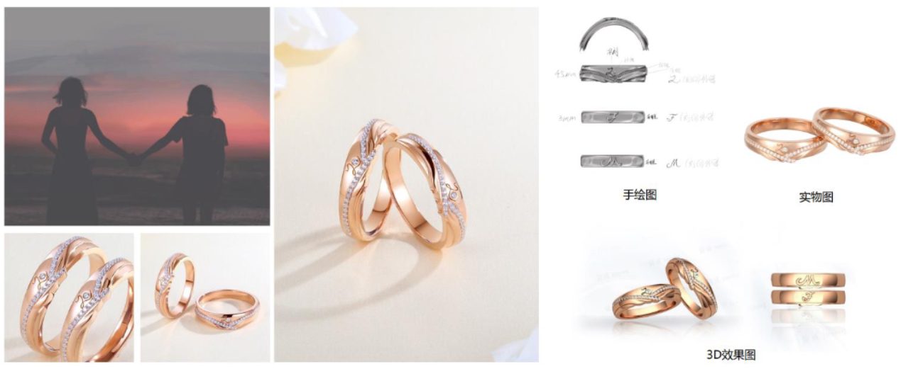 Dịch vụ thiết kế nhẫn cưới theo yêu cầu tại Hà Nội