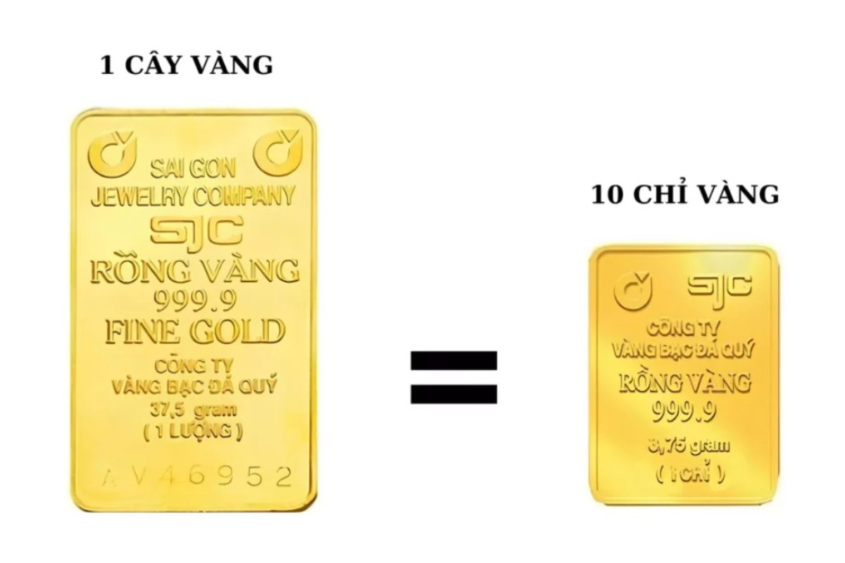 1 cây vàng bao nhiêu gam?