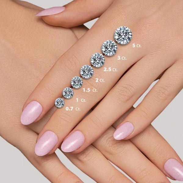 Cách đo ly kim cương chuẩn xác nhất hiện nay