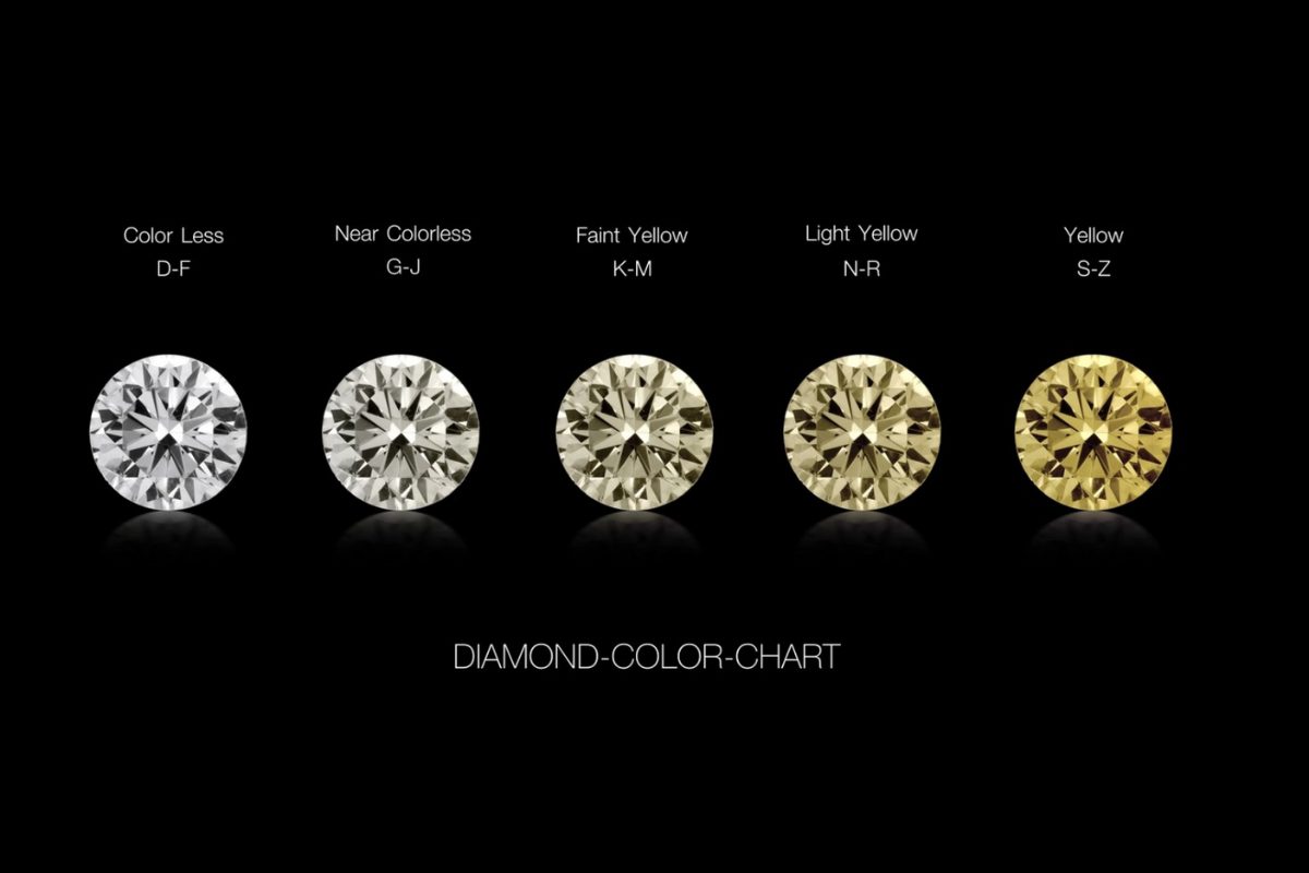 bảng màu kim cương