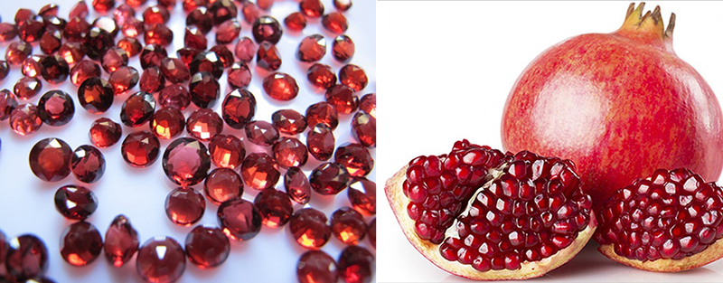 Đá Garnet là gì?