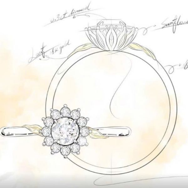 Gợi ý quà 20/10 cho vợ ý nghĩa và tinh tế nhất