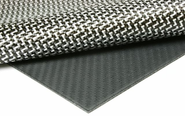 Dyneema – Sợi tổng hợp siêu bền nhẹ hơn nước