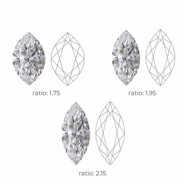 Tỷ lệ giác cắt kim cương Marquise lý tưởng