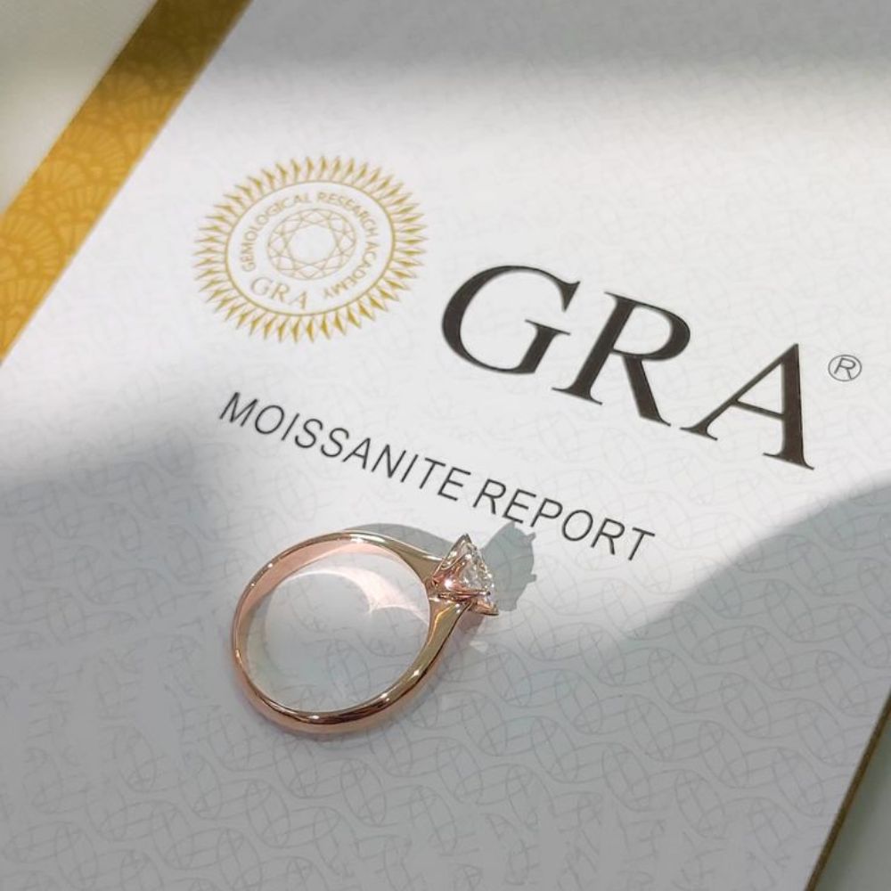 Nhẫn kim cương nhân tạo Moissanite là gì?