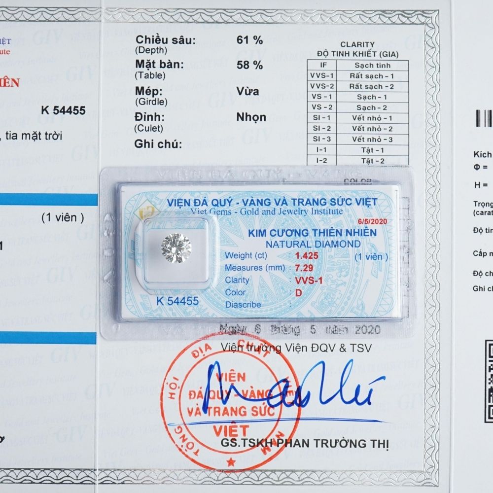 Có nên mua kim cương GIV không?
